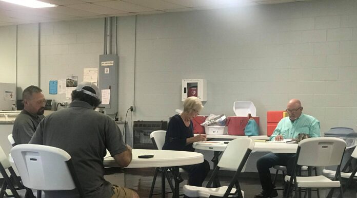 West Point council notes: May 2020