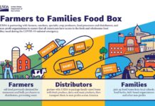 Agriplex receives USDA grant benefiting local farmers, feeding agencies