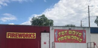 Dos and Don’ts for fireworks in your community