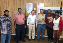 Hanceville’s Mayor Nail visits Colony Town Council; council notes June 23, 2020
