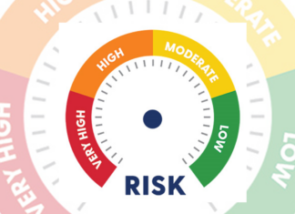 ADPH launches color-coded COVID-19 Risk Indicator Dashboard