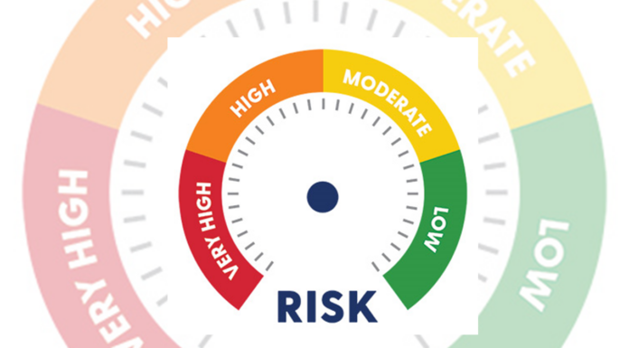 ADPH launches color-coded COVID-19 Risk Indicator Dashboard