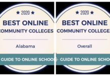 Wallace State ranked Best Online Community College in Alabama in 2020; 16th in nation