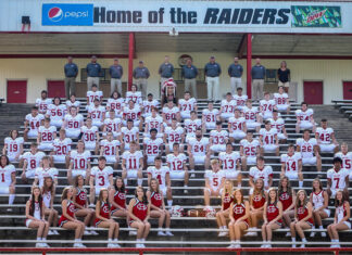 PREP FOOTBALL: Raiders ready for new challenges in 2020