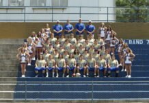 PREP FOOTBALL: Addison aiming for postseason return in 2020