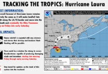 NWS Huntsville: Get ready for wet weather as remnants of Laura move east