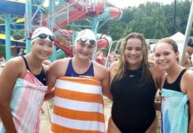 PREP SWIMMING: Bearcats take top spot in 2nd meet of season