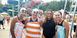 PREP SWIMMING: Bearcats take top spot in 2nd meet of season