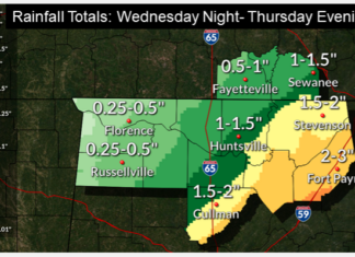 Cullman area will be spared Sally’s worst effects, but expect plenty of rain and a chance of flooding in some places