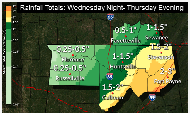 Cullman area will be spared Sally’s worst effects, but expect plenty of rain and a chance of flooding in some places