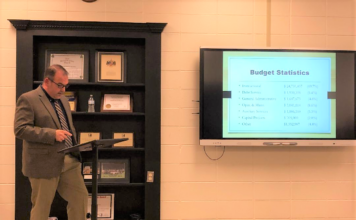 Cullman City School Board approves FY2021 budget