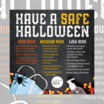 ADPH: Keep health and safety foremost for Halloween festivities
