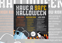 ADPH: Keep health and safety foremost for Halloween festivities