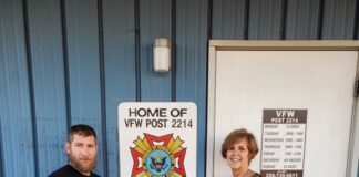 Republican Women make donation to VFW