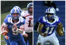 PREP FOOTBALL: 2020 Class 2A, All-Region 5 Team announced