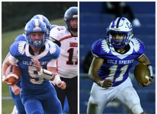 PREP FOOTBALL: 2020 Class 2A, All-Region 5 Team announced