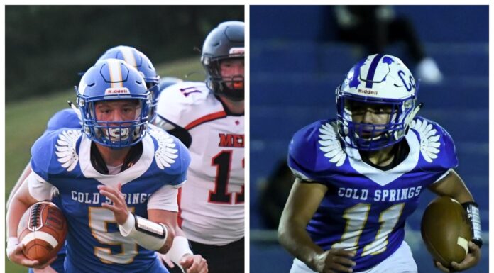 PREP FOOTBALL: 2020 Class 2A, All-Region 5 Team announced