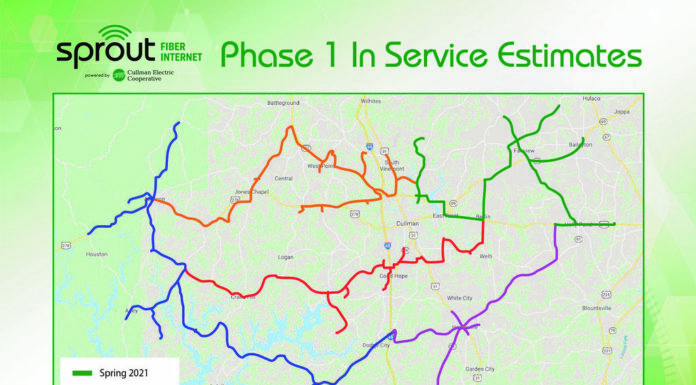 Co-op customers near Berlin readying for Sprout Fiber Internet
