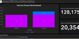 ADPH launches new COVID-19 vaccine dashboard; Moderna vaccine arrives