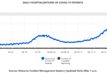 COVID-19 case, vaccine update: Jan. 29