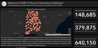 Site map added to ADPH COVID-19 Vaccine Distribution Dashboard