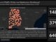 Site map added to ADPH COVID-19 Vaccine Distribution Dashboard