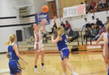 PREP BASKETBALL: Good Hope starts 2021 with area sweep over Curry