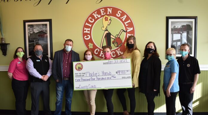 Chicken Salad check!