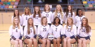 WSCC ATHLETICS: No. 20 Volleyball sweeps season opener at Bevill State; Basketball teams split with CVCC