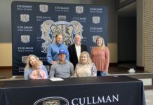 PREP FOOTBALL: Cullman’s Hughey signs with Hutchinson