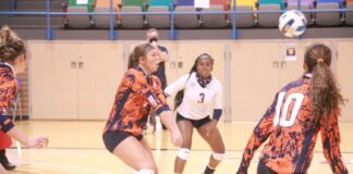 WSCC: No. 20 Volleyball remains perfect after sweep; No. 14 Softball notches wins over Pearl River, Chipola