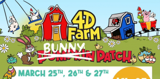 Spring break: local events