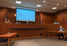 Cullman City Council grants 10-year tax abatement for unknown industrial project