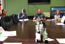 Cullman County Community Development Commission awards $84,000 in grants