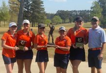 Wallace State women’s golf wins 3rd consecutive tournament; WSCC basketball teams have seasons end in ACCC quarterfinals