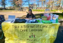 Letter to the Editor: A race to beat Lyme disease