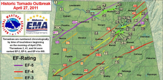 The April 27, 2011 Cullman County tornadoes: official reports