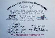German Axe Throwing Company to host charity tournament to benefit Children’s Hospital