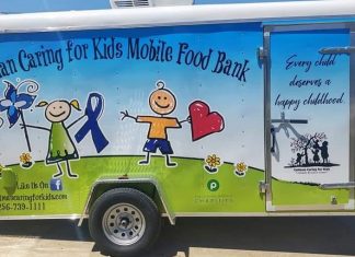 Cullman Caring for Kids faces food supply shortfalls as summer approaches