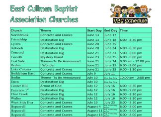 Churches countywide back in action with 2021 Vacation Bible Schools