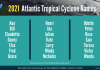 Another active hurricane season predicted