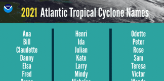 Another active hurricane season predicted