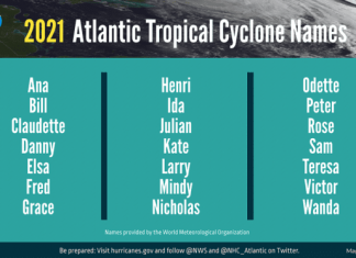 Another active hurricane season predicted