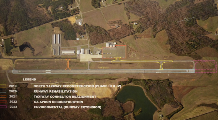 Cullman City Council approves Regional Airport improvements