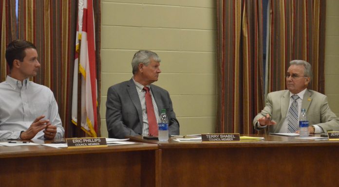 Good Hope City Council approves new road, talks Back-to-School Bash