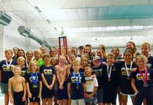 Cullman Swim Team places 2nd at ARPA District 2 Championship