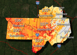 Alabama Department of Public Health warns about heat illnesses