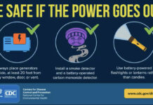 Natural disasters and severe weather: when the power goes out