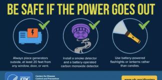 Natural disasters and severe weather: when the power goes out