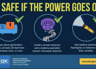 Natural disasters and severe weather: when the power goes out